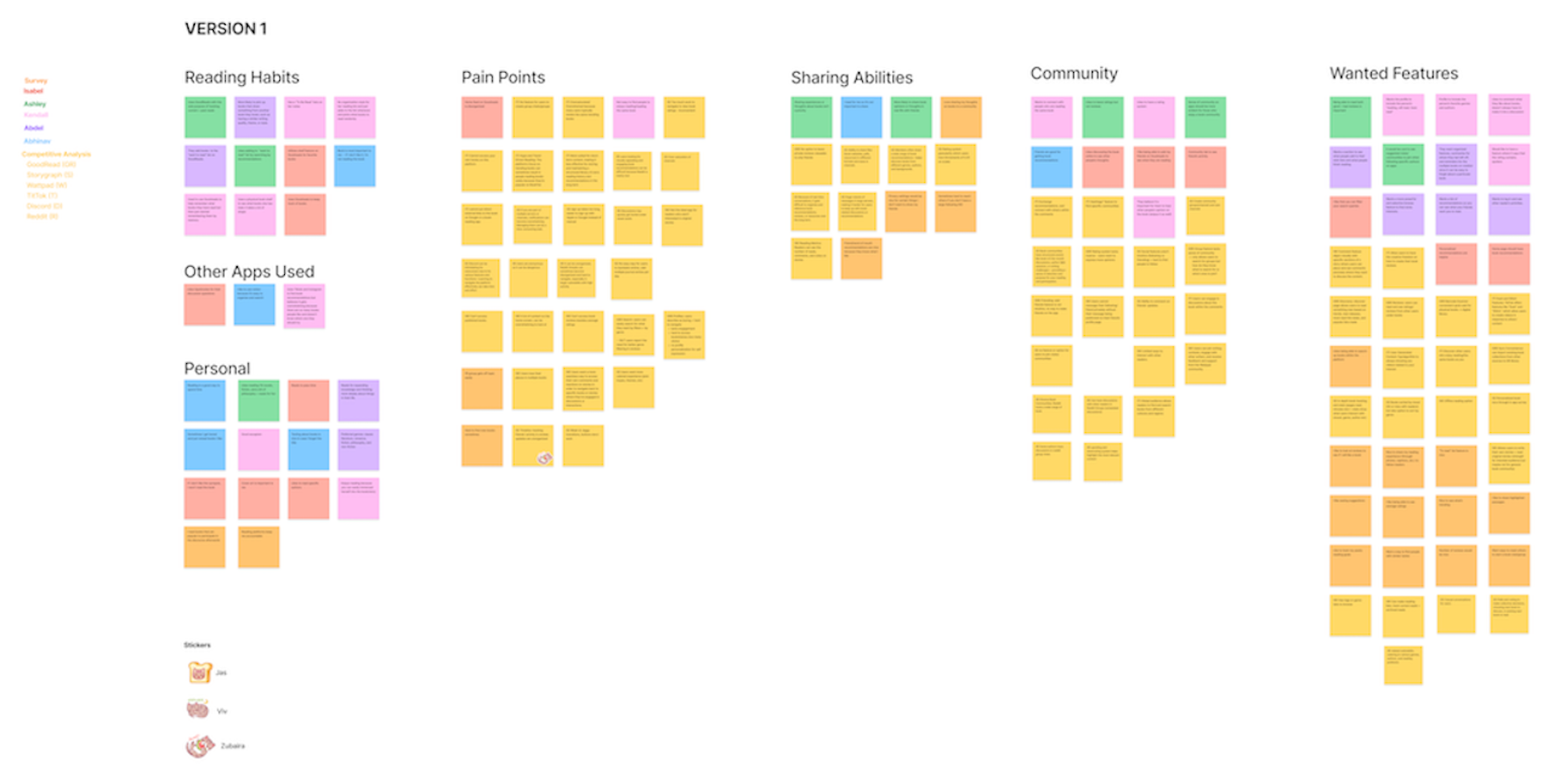 Affinity-Map